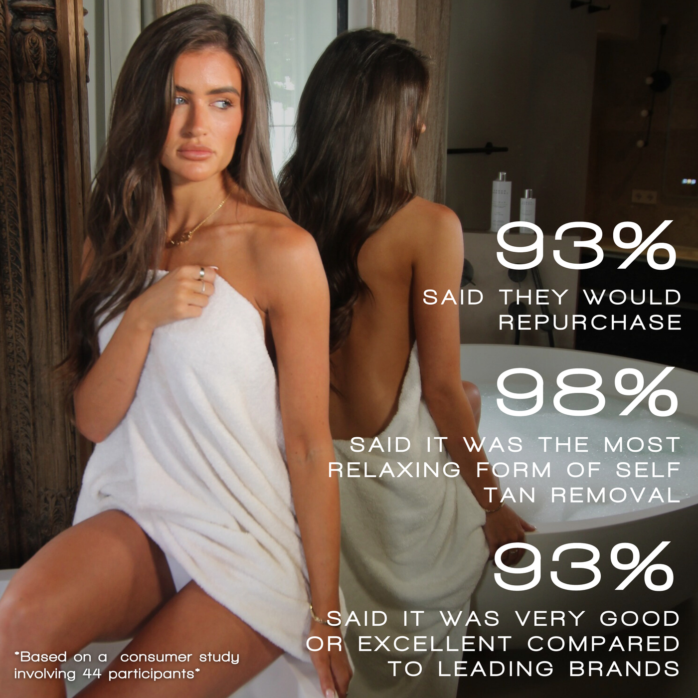 Purity Self Tan Removing Bubble Bath